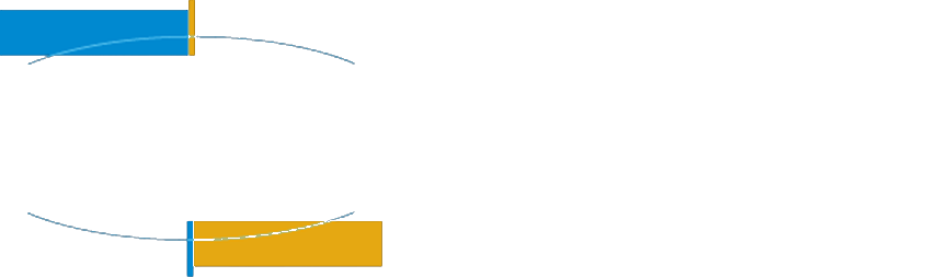 SSI Equipamentos Industriais